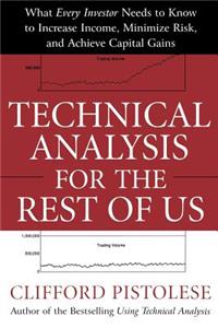 Technical Analysis for the Rest of Us