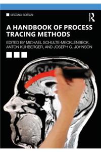 Handbook of Process Tracing Methods