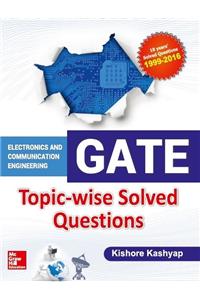 GATE ECE Topic-wise Solved Questions