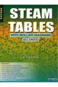 Steam Tables With Mollier Diagrams (S.I. Units)