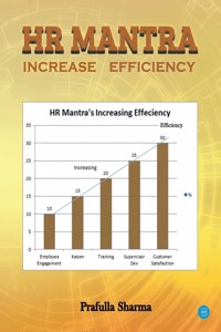 HR Mantra Increase Efficiency