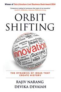 Orbit-Shifting Innovation: The Dynamics Of Ideas That Create History