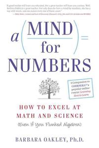 Mind for Numbers