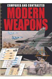 Modern Weapons: Top Speed, Armament, Caliber, Rate of Fire