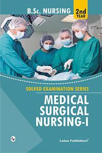 Solved Examination B.Sc 2Nd Year Medical Surgical Nursing 1