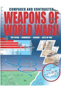 Weapons of World War II: Top Speed, Armament, Caliber, Rate of Fire