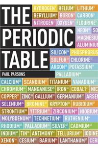 Periodic Table
