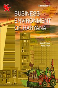 Business Environment of Haryana (B Com-II) Sem-II KU English