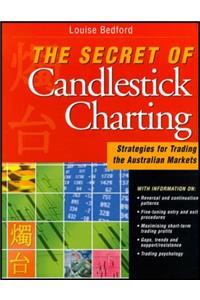 Secret of Candlestick Charting