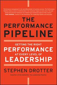 The Performance Pipeline