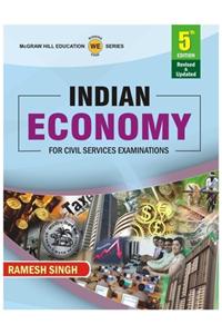 Indian Economy