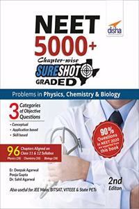 NEET 5000+ Chapter-wise SURESHOT Graded Problems in Physics, Chemistry & Biology 2nd Edition