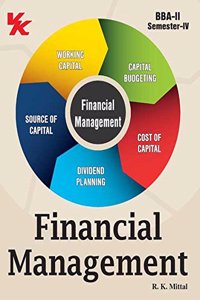 Financial Management BBA-II Semester-IV GNDU University (2020-21) Examination