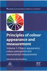 Principles of Colour and Appearance Measurement