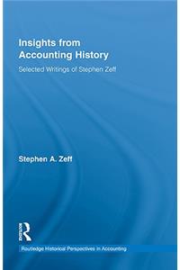 Insights from Accounting History