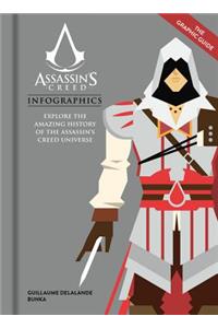 Assassin's Creed Infographics