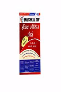 Englishwale.Com English Speaking Course Book