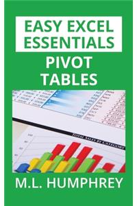 Pivot Tables