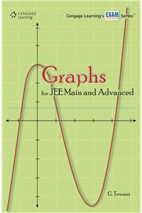 Graphs for JEE Main and Advanced