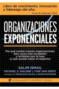 Organizaciones Exponenciales