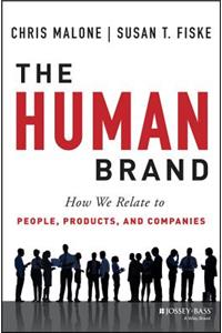 Human Brand