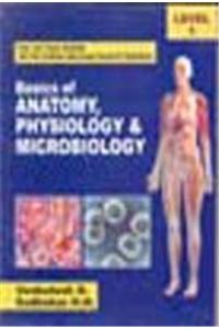 Basics of Anatomy, Physiology & Microbiology