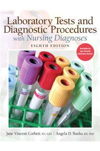 Laboratory Tests and Diagnostic Procedures with Nursing Diagnoses