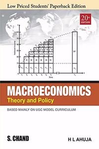 macroeconomics-h-l-h-l