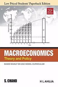 Macroeconomics