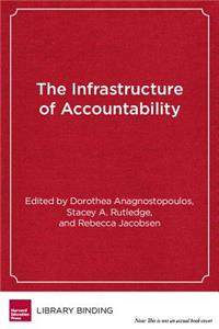 The Infrastructure of Accountability