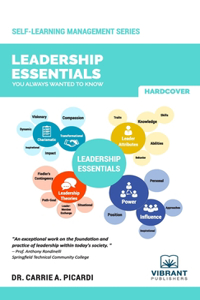 Leadership Essentials You Always Wanted To Know