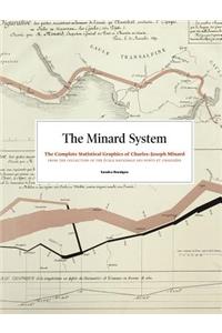 Minard System