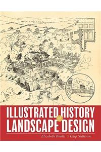 Illustrated History of Landscape Design