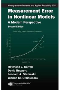 Measurement Error in Nonlinear Models