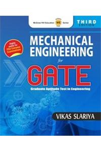 Mechanical Engineering Gate