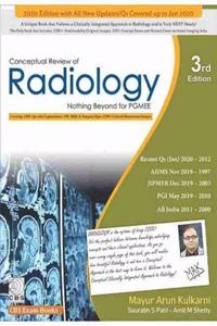 Conceptual Review of Radiology