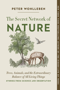 Secret Network of Nature