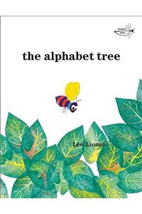 Alphabet Tree