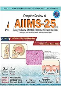 Complete Review of AIIMS – 25 (PG Dental Entrance Examination)