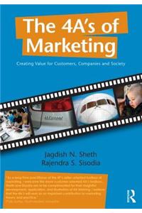 4 A's of Marketing