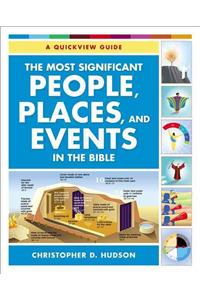 Most Significant People, Places, and Events in the Bible