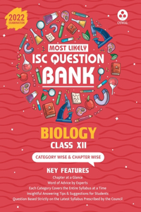 Most Likely Question Bank - Biology