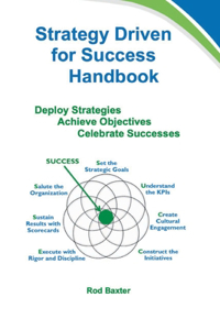 Strategy Driven for Success Handbook