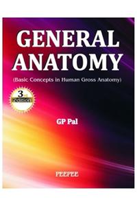 General Anatomy : Basic Concepts in Human Gross Anatomy