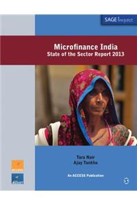 Microfinance India