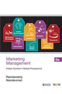 Marketing Management