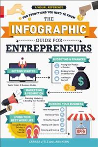 Infographic Guide for Entrepreneurs: A Visual Reference for Everything You Need to Know
