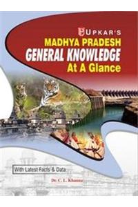 Madhya Pradesh General Knowledge At A Glance