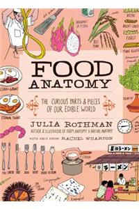 Food Anatomy