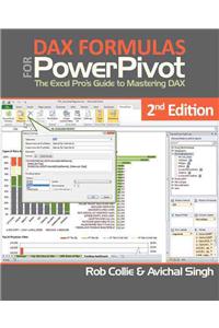 Power Pivot and Power Bi